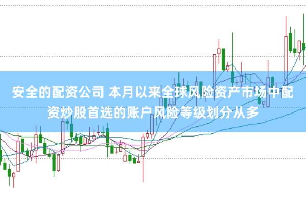 安全的配资公司 本月以来全球风险资产市场中配资炒股首选的账户风险等级划分从多