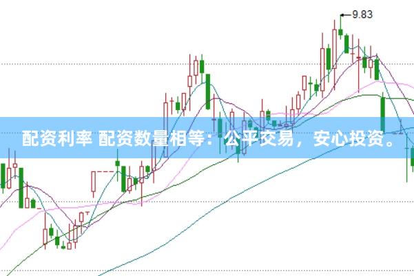 配资利率 配资数量相等：公平交易，安心投资。