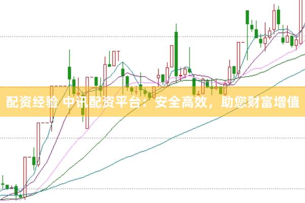 配资经验 中讯配资平台：安全高效，助您财富增值