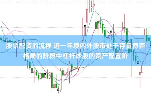 股票配资的流程 近一年境内外股市处于存量博弈格局的阶段中杠杆炒股的资产配置阶