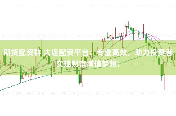 期货配资群 大连配资平台:专业高效,助力投资者实现财富增值梦想!