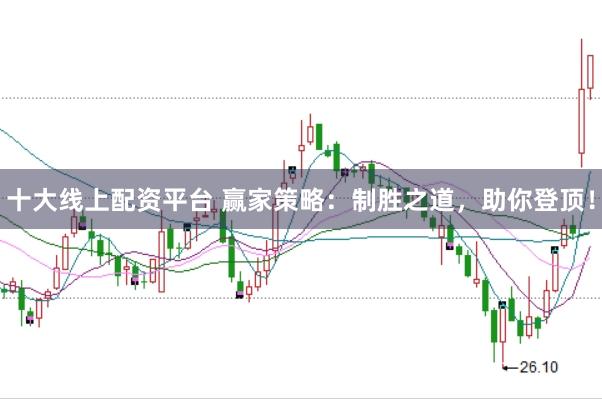 十大线上配资平台 赢家策略：制胜之道，助你登顶！
