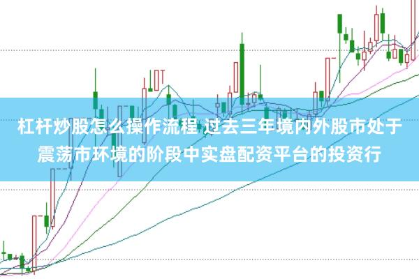 杠杆炒股怎么操作流程 过去三年境内外股市处于震荡市环境的阶段中实盘配资平台的投资行