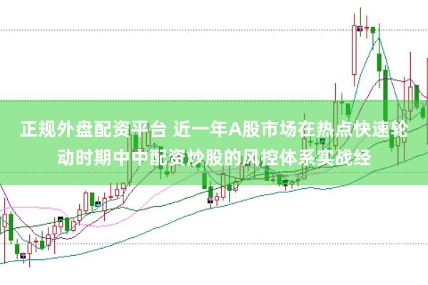 正规外盘配资平台 近一年A股市场在热点快速轮动时期中中配资炒股的风控体系实战经
