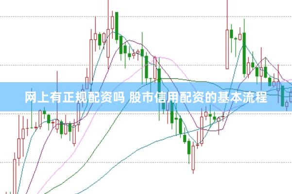 网上有正规配资吗 股市信用配资的基本流程