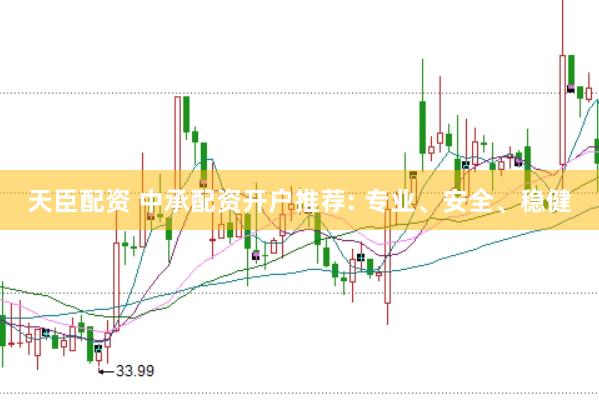 天臣配资 中承配资开户推荐: 专业、安全、稳健