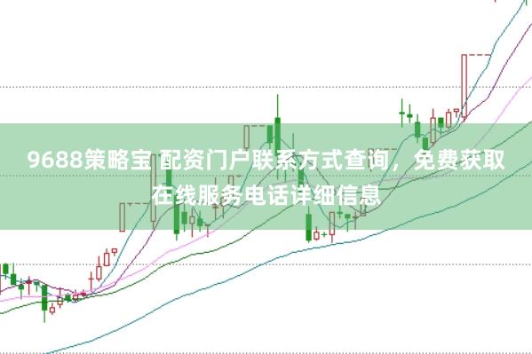 9688策略宝 配资门户联系方式查询，免费获取在线服务电话详细信息