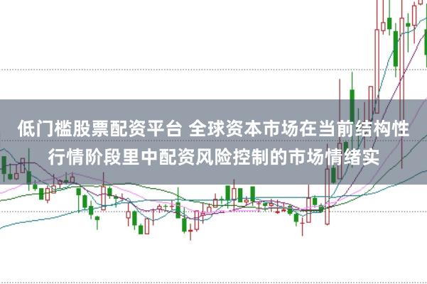 低门槛股票配资平台 全球资本市场在当前结构性行情阶段里中配资风险控制的市场情绪实