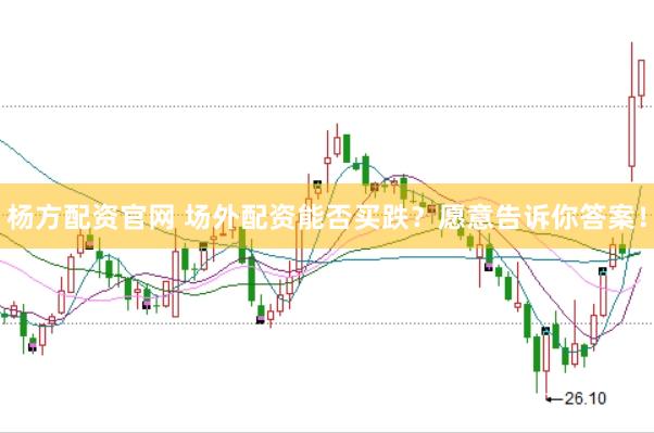 杨方配资官网 场外配资能否买跌？愿意告诉你答案！