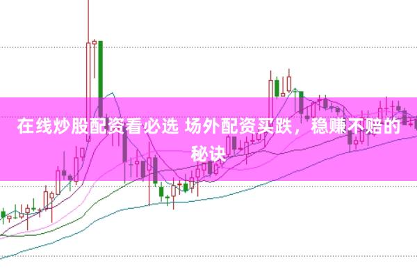 在线炒股配资看必选 场外配资买跌，稳赚不赔的秘诀