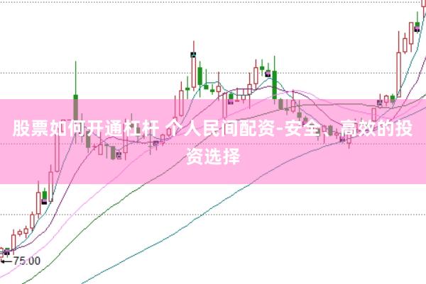 股票如何开通杠杆 个人民间配资-安全、高效的投资选择