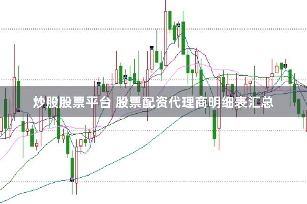 炒股股票平台 股票配资代理商明细表汇总
