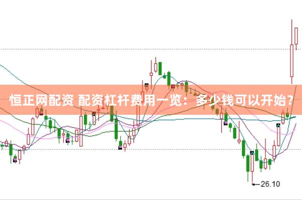 恒正网配资 配资杠杆费用一览：多少钱可以开始？