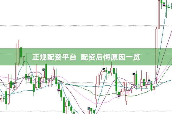 正规配资平台  配资后悔原因一览