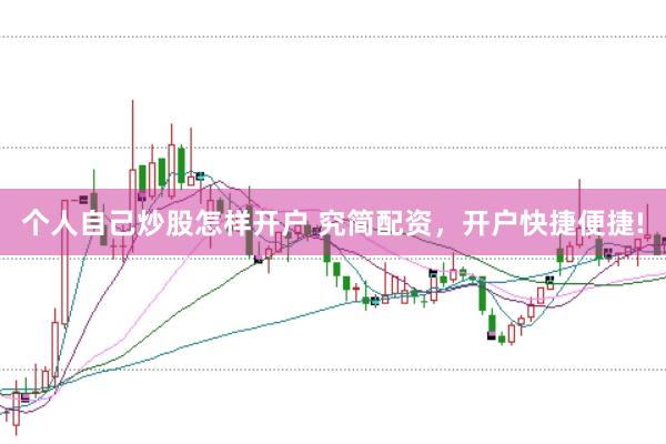 个人自己炒股怎样开户 究简配资，开户快捷便捷!