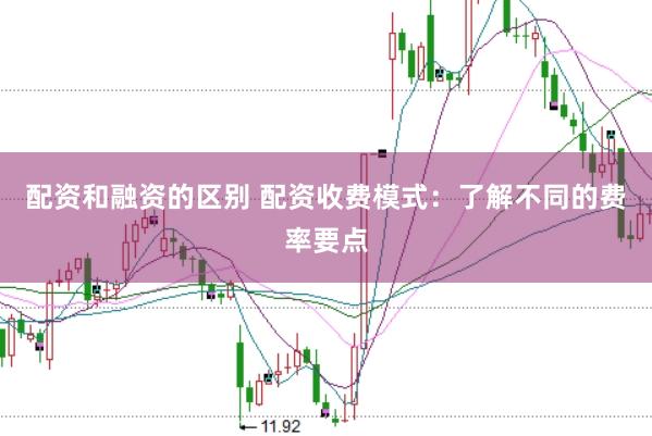 配资和融资的区别 配资收费模式：了解不同的费率要点