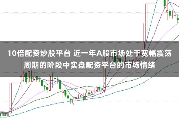 10倍配资炒股平台 近一年A股市场处于宽幅震荡周期的阶段中实盘配资平台的市场情绪