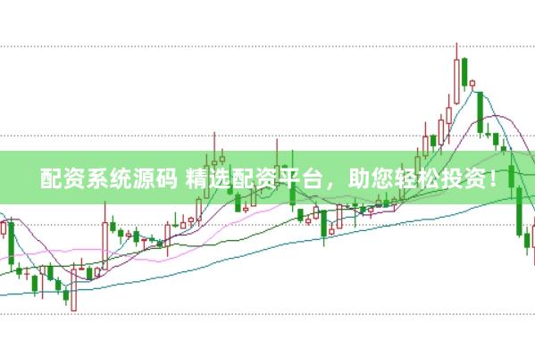 配资系统源码 精选配资平台,助您轻松投资!
